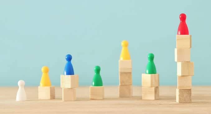 Six Critical Capabilities