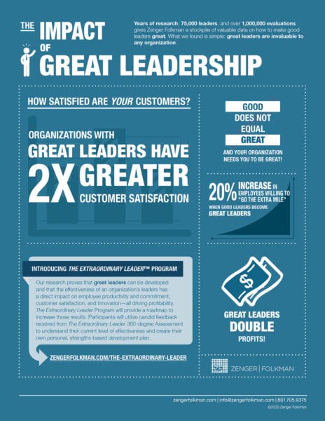 The Impact of Great Leadership