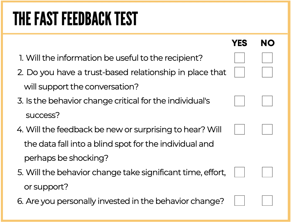 Management Coaching Fast Feedback Sheet
