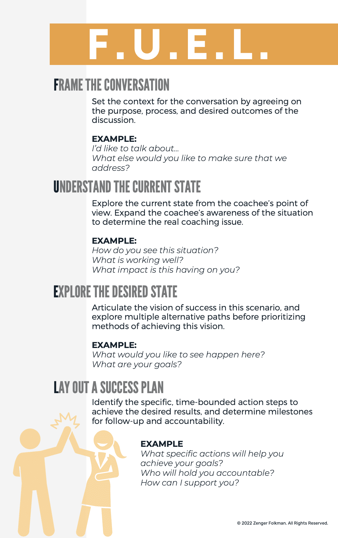 Management Coaching FUEL Sheet 