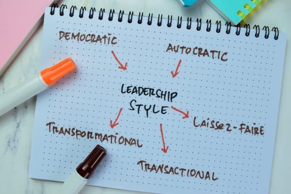 Leadership Style