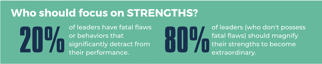 strengths based development research